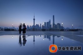 留學(xué)生落戶：留學(xué)生落戶上海戶口條件 創(chuàng)業(yè)人員落戶上海需要提交哪些材料怎